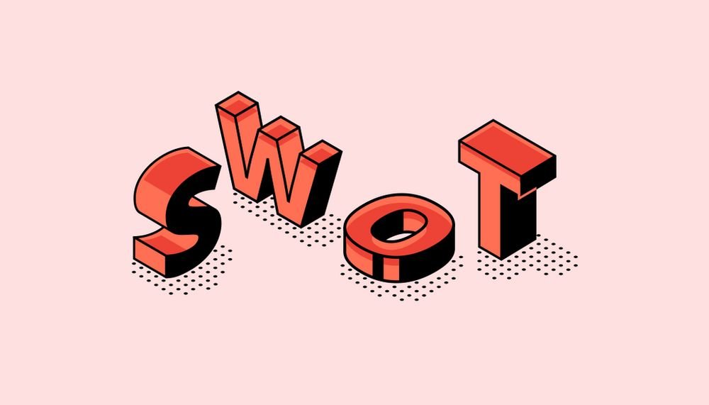 Analyse et SWOT